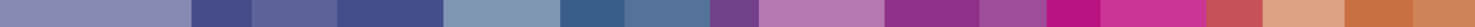 BioMarin Pattern